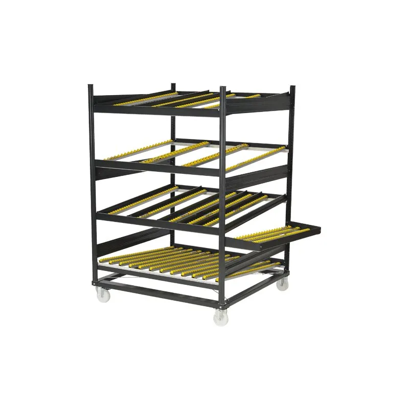 Zusatzrahmen für Behälterrücklauf Maße in mm (BxT): 1472 x 395